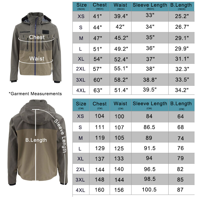 Angeln Watsjacken 4-lagige atm – Fishing Jacket Waterproof Bewertung und Preis