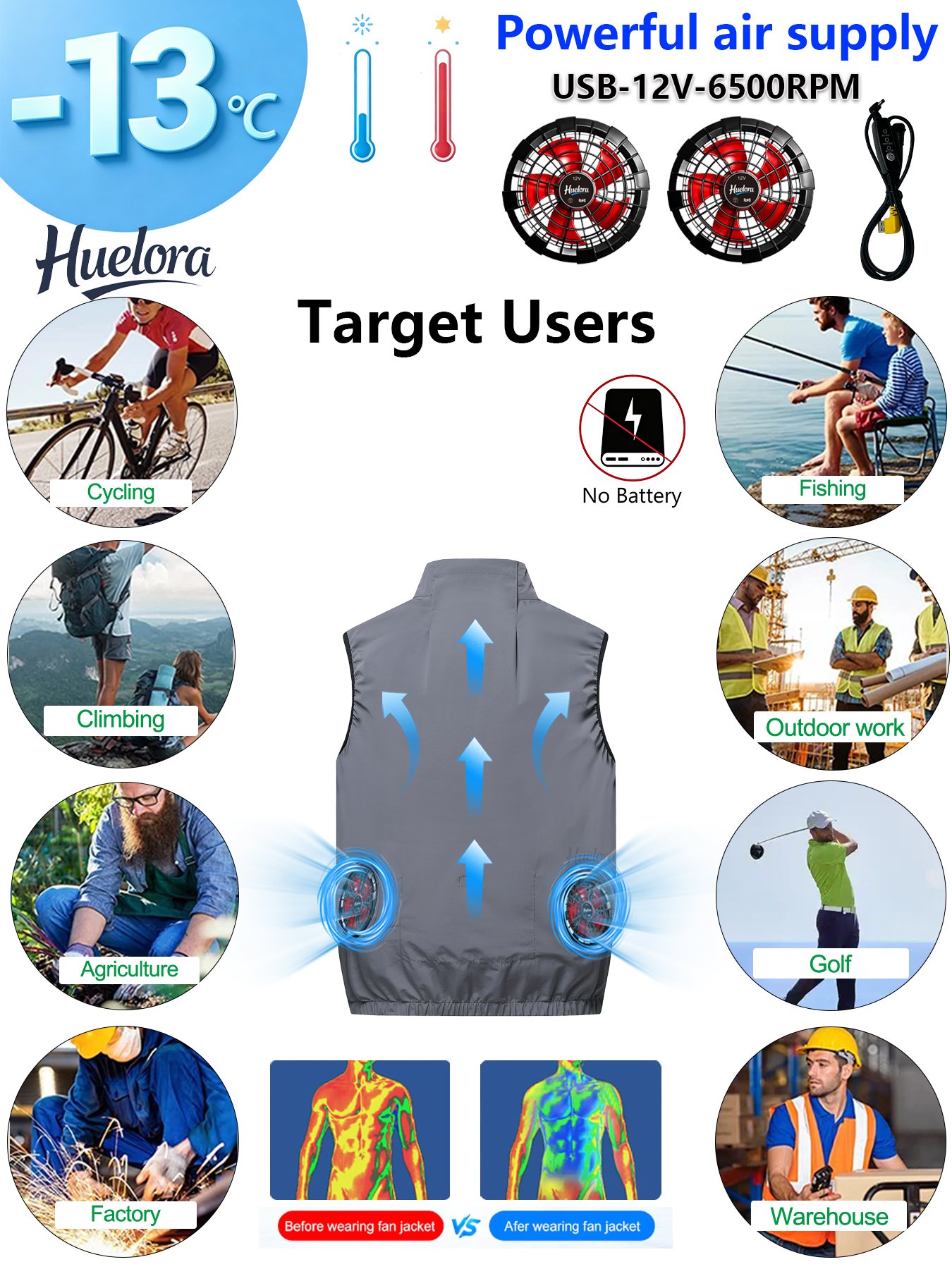 Luftkühlende Weste für Männer  – Fishing Vest Bewertung und Preis