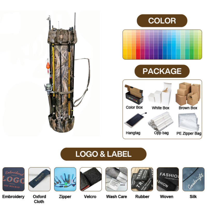 Fabrikneue, wasserdichte Angel – Fishing Bag Waterproof Bewertung und Preis