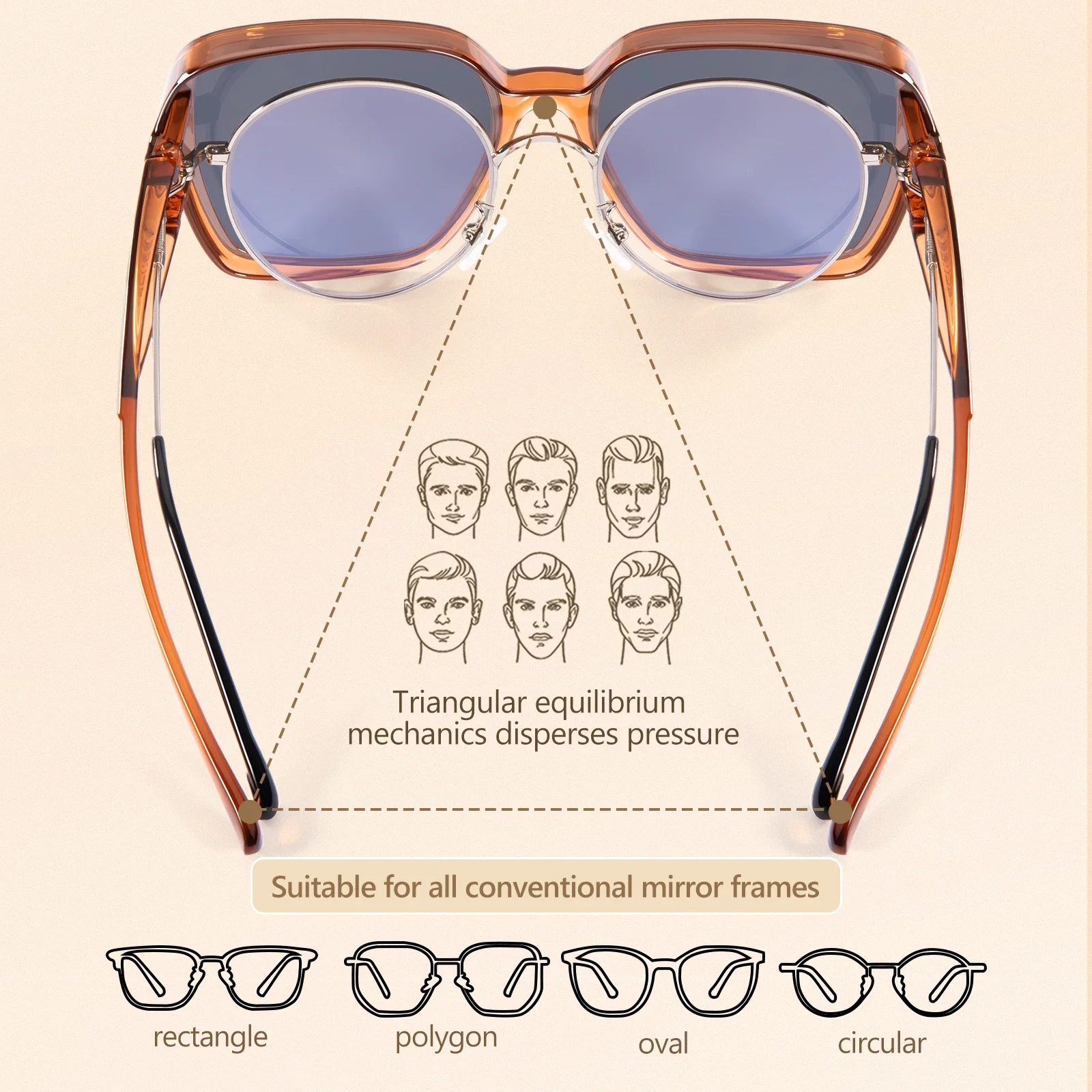 Kapvoe Überzieh-Sonnenbrille Ü – Fishing Sunglasses Polarized Bewertung und Preis