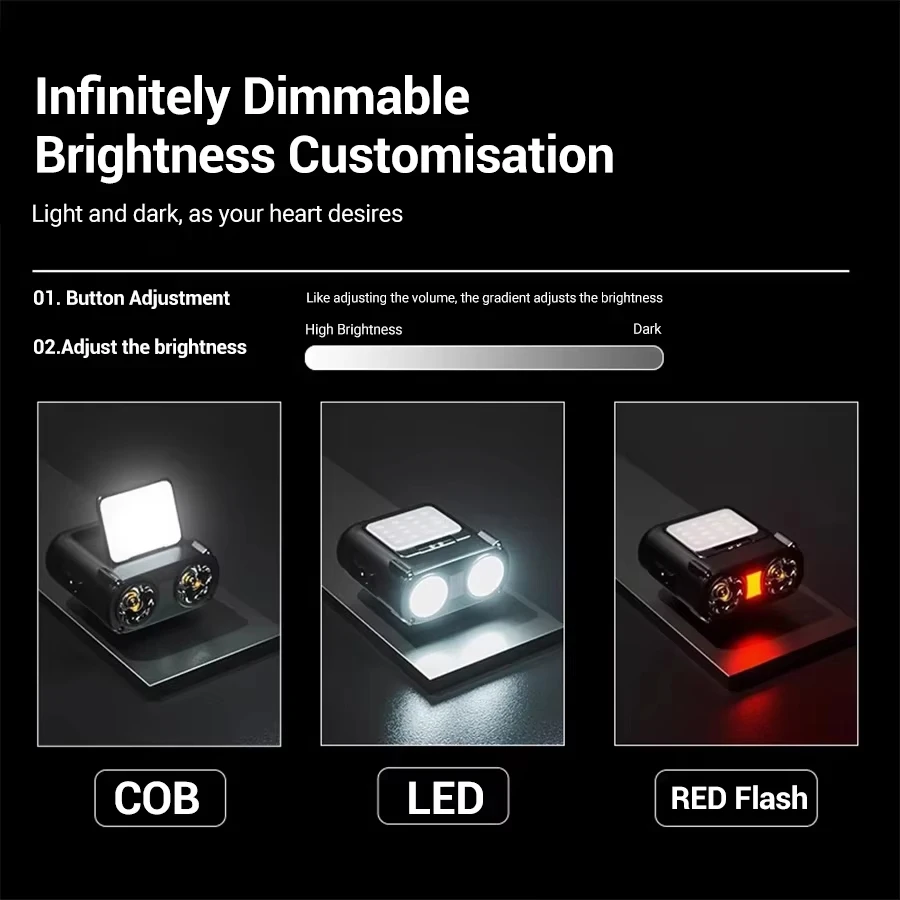 Sensor COB LED Scheinwerfer Ka – Fishing Hat Bewertung und Preis