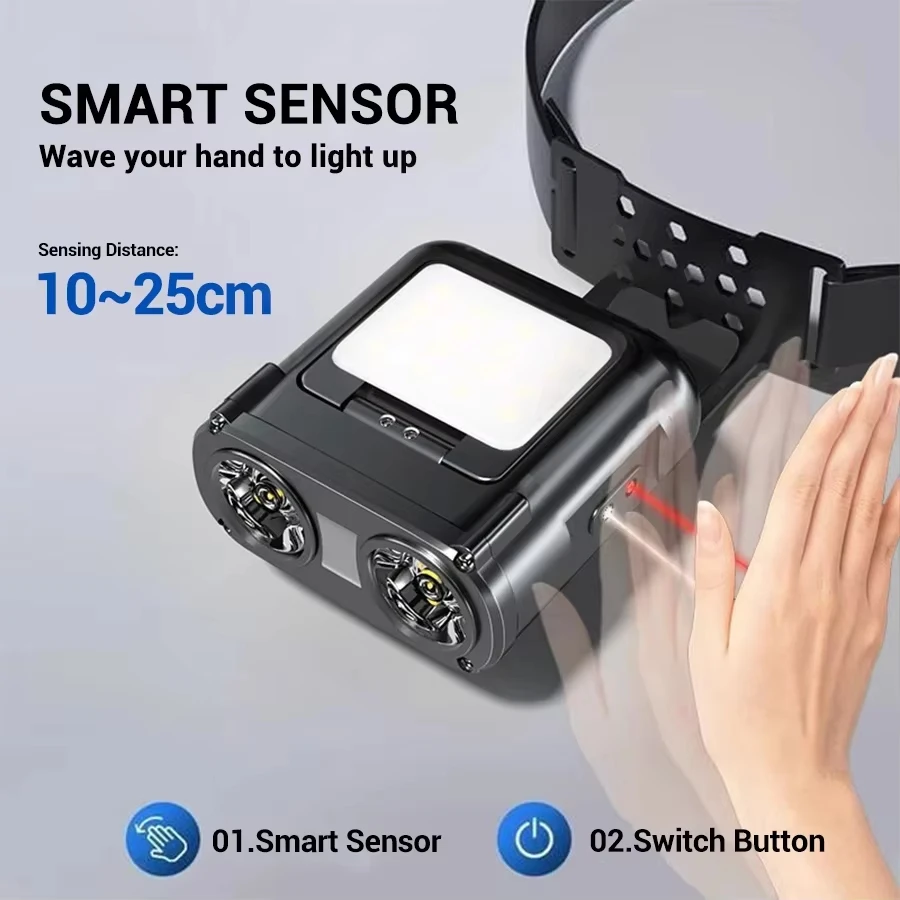 Sensor COB LED Scheinwerfer Ka – Fishing Hat Bewertung und Preis