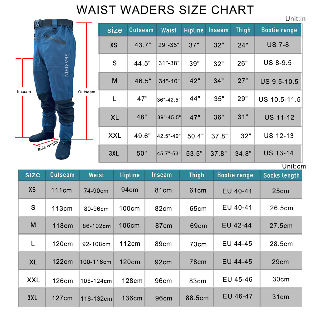 Wasserdicht Angeln Regen Anzug – Fishing Rain Suit Bewertung und Preis
