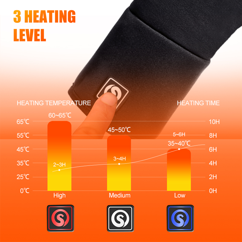 Wiederaufladbare elektrische L – Fishing Gloves Bewertung und Preis
